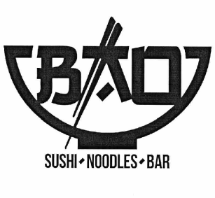 Товарный знак № 60515 «BAO SUSHI NOODLES BAR (комбинир.)»