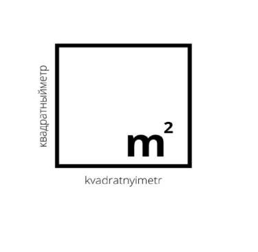 Товарный знак № 84608 «квадратныйметр kvadratnyimetr m2»