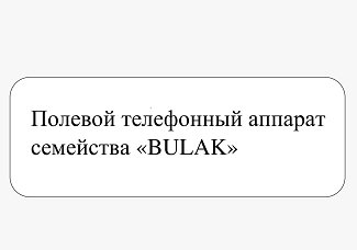 Товарный знак № 95333 «Полевой телефонный аппарат семейства «B…»