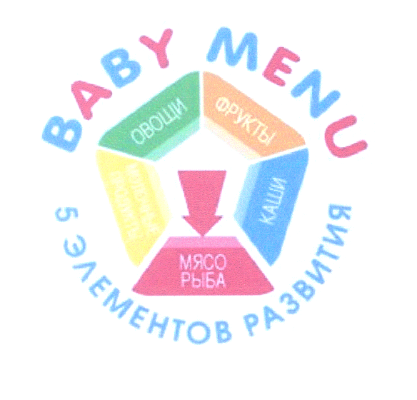 Товарный знак № 26261 «ВАВY МЕNU 5 ЭЛЕМЕНТОВ РАЗВИТИЯ»