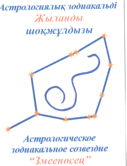 Товарный знак № 27427 «Астрологиялық зодиакальді Жыланды щоқжұ…»