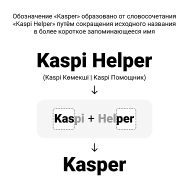 Изображение: Заявка № 159134