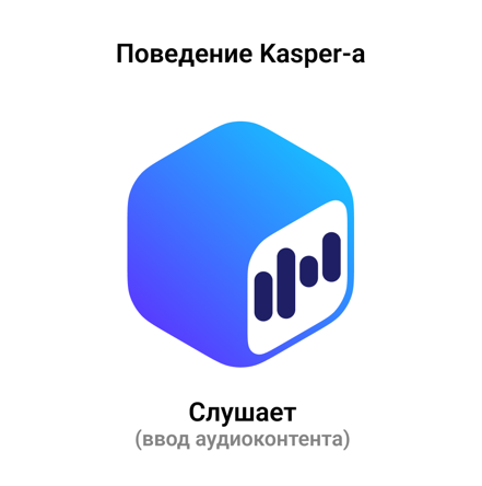 Товарный знак № 